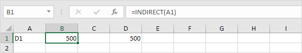 indirect function Convert text string to valid reference in Excel using Indirect function