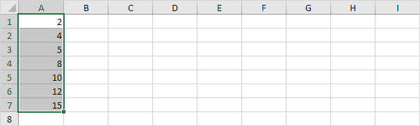 odd-number-of-data-points How to Create Box and Whisker Plot in Excel