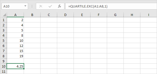 first-quartile How to Create Box and Whisker Plot in Excel