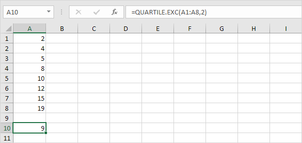 median How to Create Box and Whisker Plot in Excel