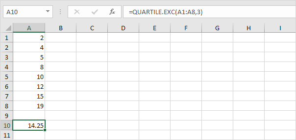 third-quartile How to Create Box and Whisker Plot in Excel