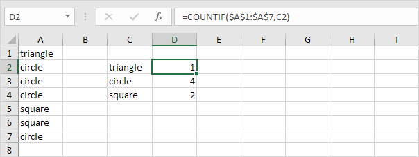 Find Most Frequently Occurring Word in Excel Worksheet