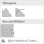 click-box-whisker How to Create Box and Whisker Plot in Excel