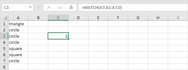 Find Most Frequently Occurring Word in Excel Worksheet