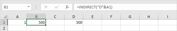 cell referencing Convert text string to valid reference in Excel using Indirect function
