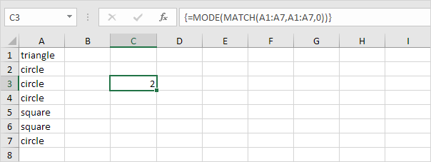 Find Most Frequently Occurring Word in Excel Worksheet