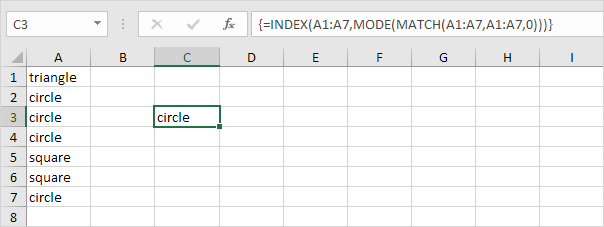 Find Most Frequently Occurring Word in Excel Worksheet