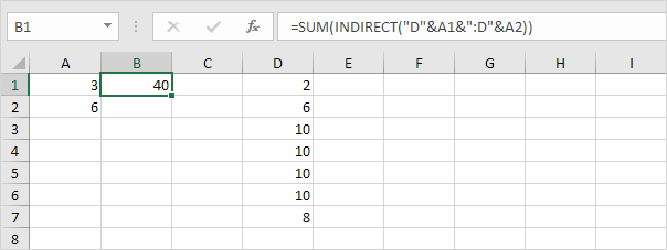sum indirect function Convert text string to valid reference in Excel using Indirect function