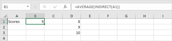 average indirect function Convert text string to valid reference in Excel using Indirect function
