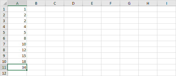 change-data-point How to Create Box and Whisker Plot in Excel
