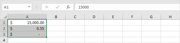 Currency vs Accounting Format in Excel