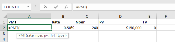 excel-financial-function PMT, RATE, NPER, PV and FV Financial Functions in Excel