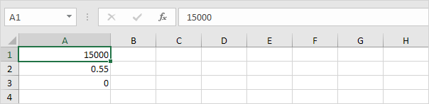 Currency vs Accounting Format in Excel