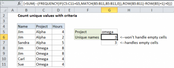 Count unique text values with criteria November 17, 2024 - Excel Office