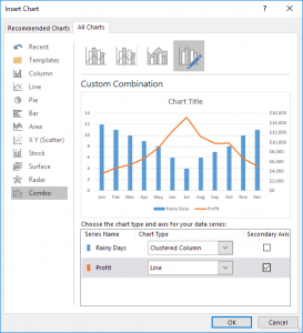 How to combine 2 or more chart types in a single chart in Excel August ...