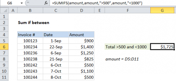 Sum if between in Excel July 29, 2026 - Excel Office