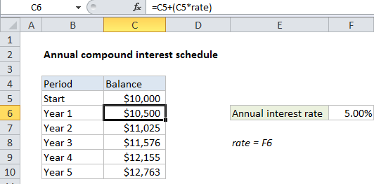 How To Calculate Annual Compound Interest Schedule In Excel April 10 