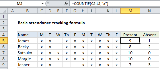 One way to track attendance using Excel formula