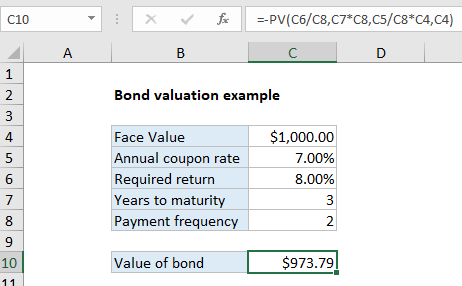 bail bonds example