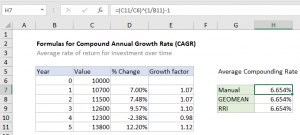 Compound Annual Growth Rate CAGR formula examples in Excel August 3 ...