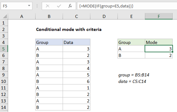 Calculate conditional mode with criteria in Excel