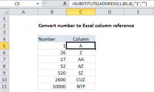 Convert column number to letter in Excel October 4, 2025 - Excel Office