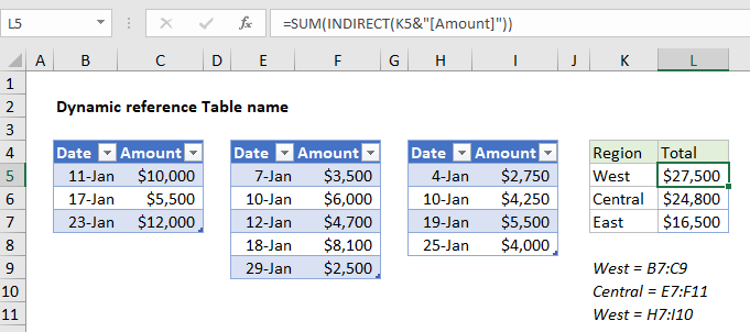 How To Create Dynamic Reference Table Name In Excel July 6 21 Excel Office