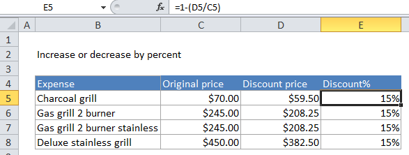 How to calculate percentage discount in Excel September 10 ...