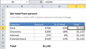How to calculate total from percentage in Excel August 31, 2025 - Excel ...