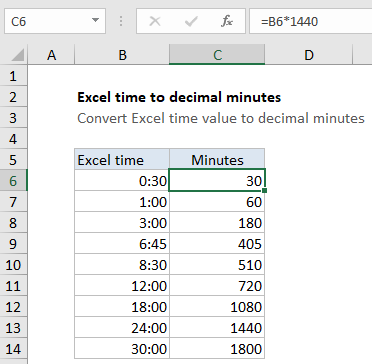 Convert Excel Time To Decimal Minutes July 23 2020 Excel Office