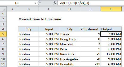 Convert time to time zone in Excel