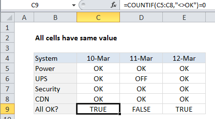 multiple assignment same value