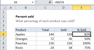 How to calculate percent sold in Excel July 21, 2022 - Excel Office