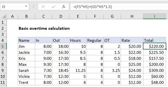 xlsoffice-excel-tutorials-Basic-overtime-calculation-formula-in-Excel