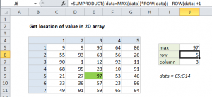 Get location of value in 2D array in Excel July 30, 2026 - Excel Office