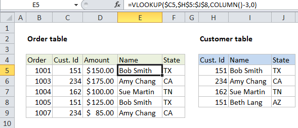 Merge tables with VLOOKUP in Excel