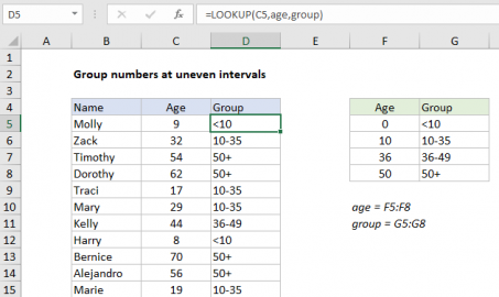 Group numbers at uneven intervals in Excel June 5, 2024 - Excel Office