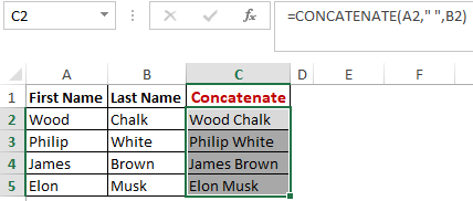 Excel Concatenate Function Worked Example