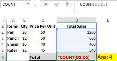 Excel Count Function Worked Example